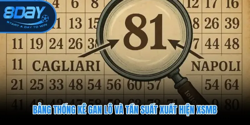 Thống kê gan lô XSMB hỗ trợ kiểm chứng dàn đề số đẹp hôm nay