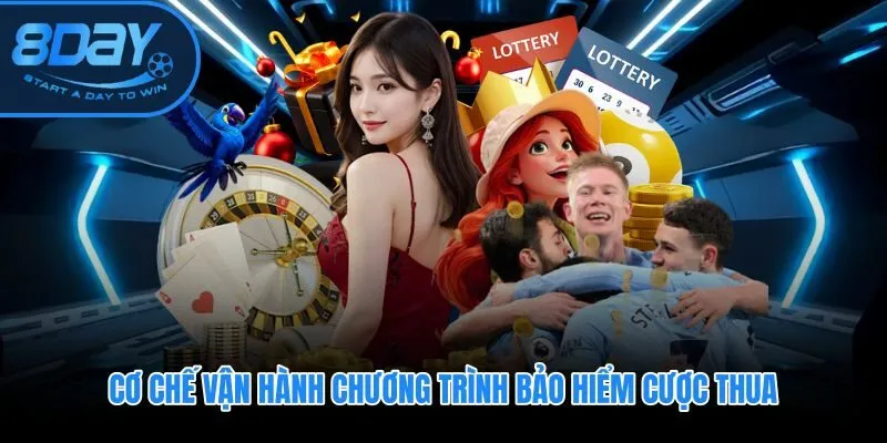 Bảo hiểm cược thua 8DAY với ba yếu tố then chốt quyết định khoản hoàn